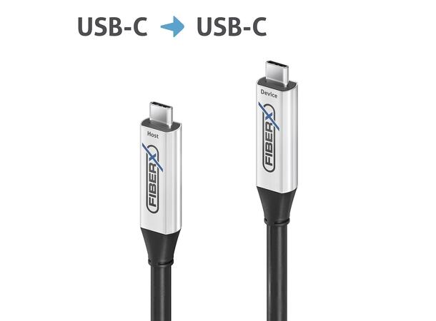 Universal Interface Plate HDMI and USB Universal Interface Plate HDMI and USB